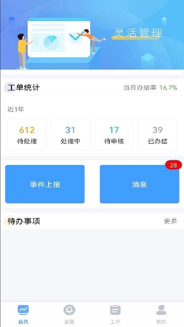 智慧楼宇管控平台下载,智慧楼宇管控,物业管理app